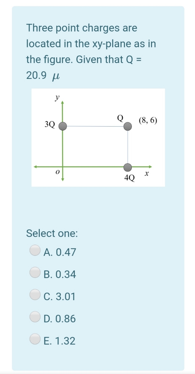 Answered Three Point Charges Are Located In The Bartleby