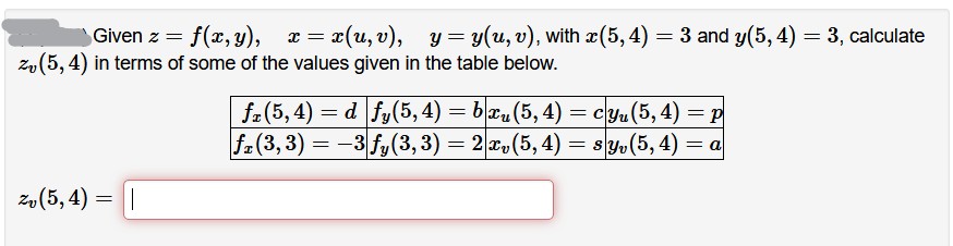 Answered Y Y U V With A 5 4 X X U V Bartleby