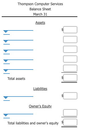 Answered The Assets And Liabilities Of Thompson Bartleby