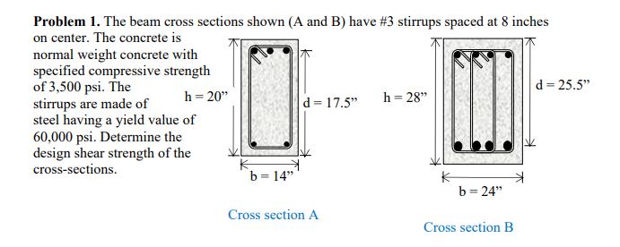 Answered Problem 1 The Beam Cross Sections Bartleby 5358