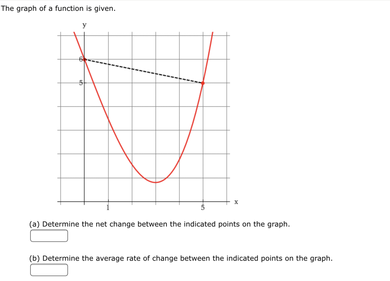 answered-a-determine-the-net-change-between-bartleby