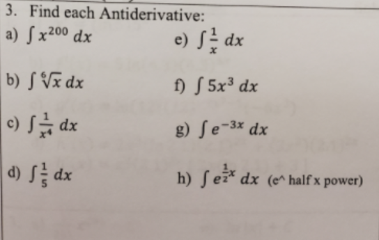 Answered 3 Find Each Antiderivative A Sx0 Bartleby