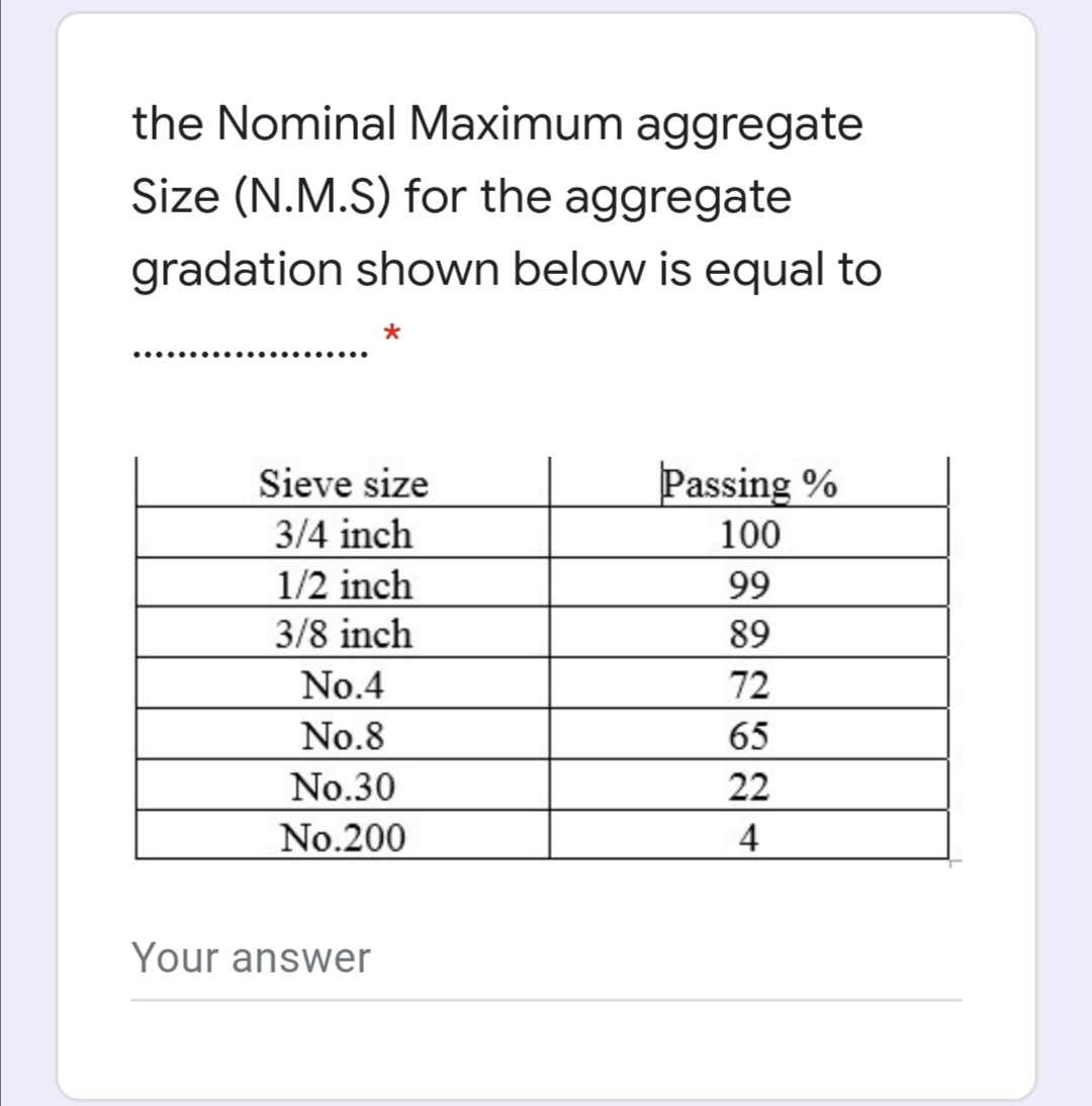 answered-the-nominal-maximum-aggregate-size-bartleby