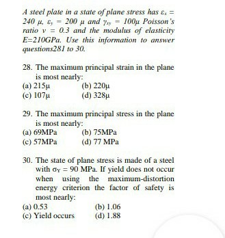 Answered A Steel Plate In A State Of Plane Bartleby