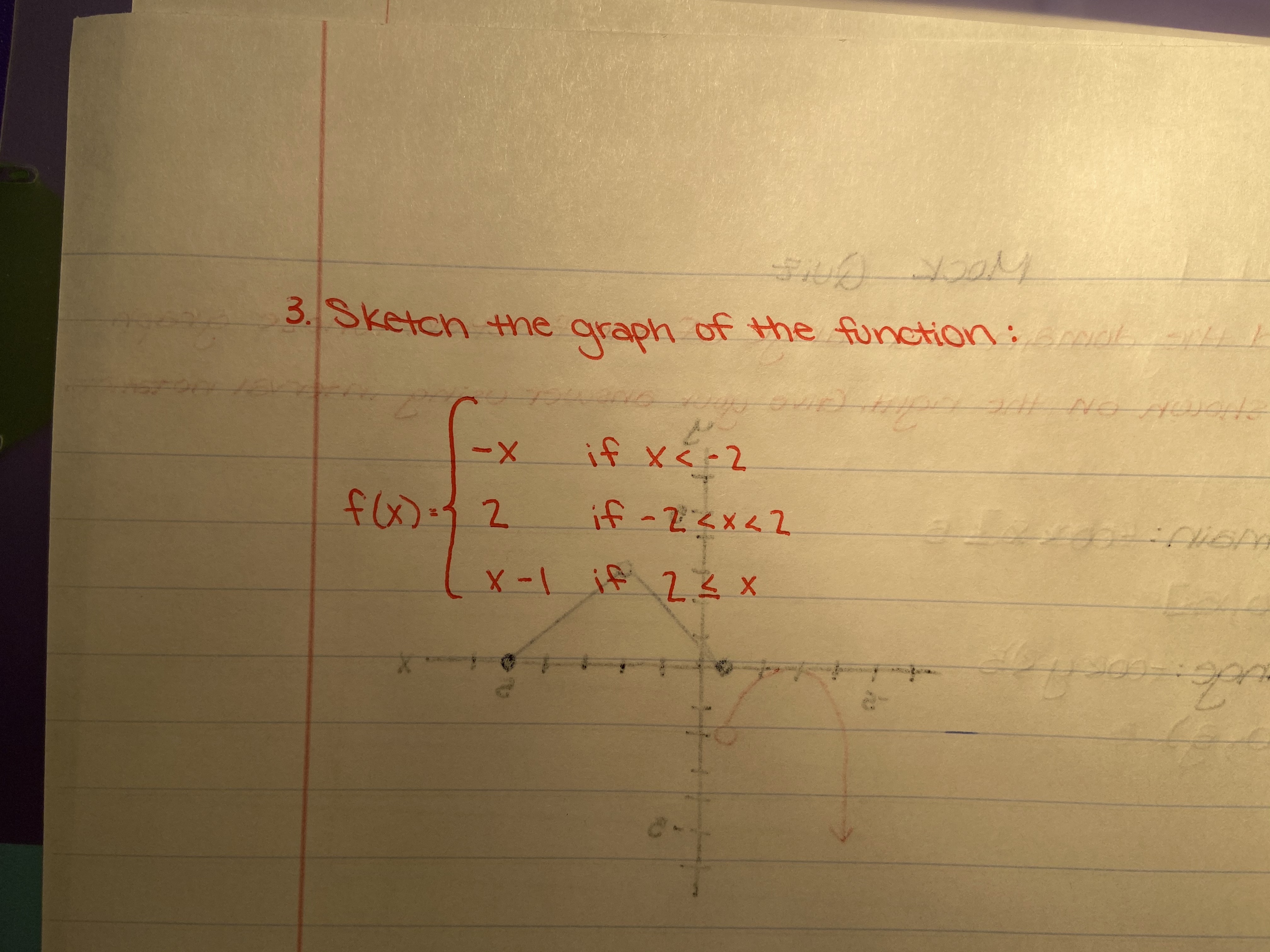 Answered: 3. Sketch The Graph Of The Function: ーx… 