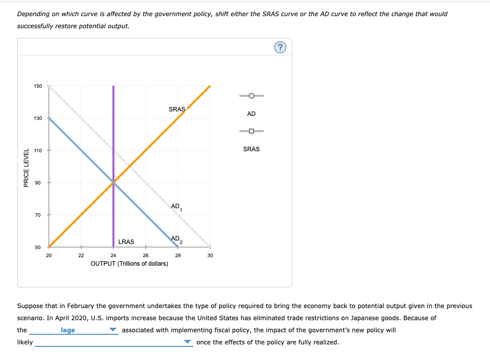 Answered: Depending On Which Curve Is Affected By… 