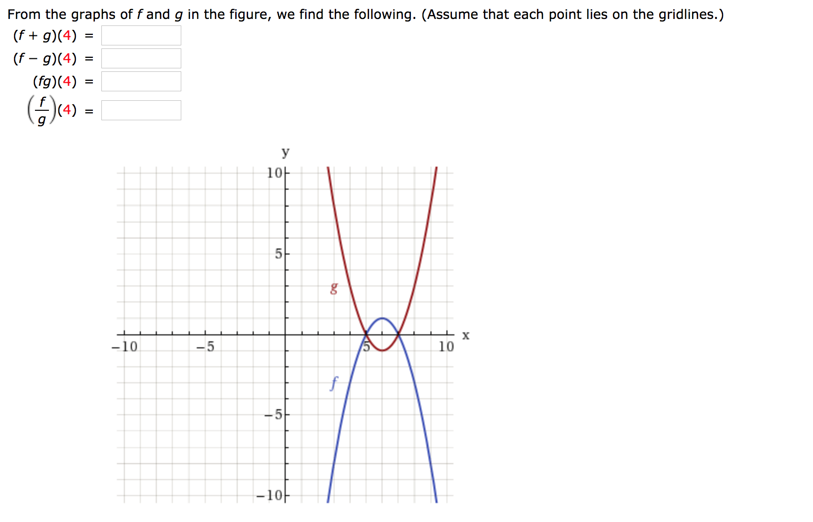 Answered From The Graphs Of F And G In The Bartleby