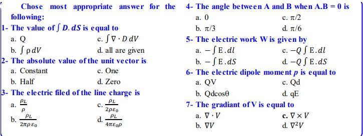 Answered Chose Most Appropriate Answer For The Bartleby