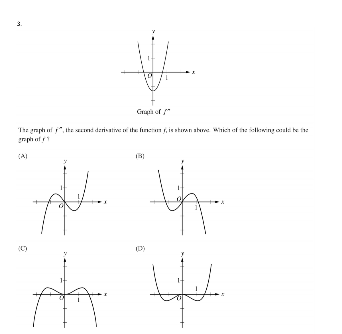 Answered: 3. 1 Graph of f