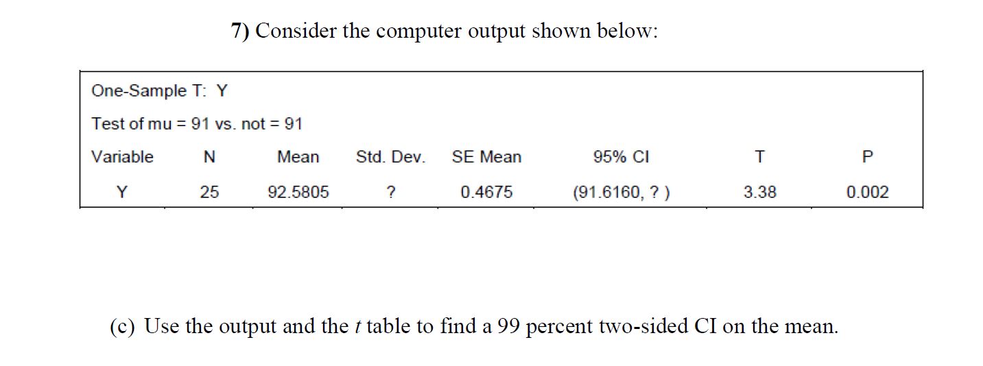 Answered 7 Consider The Computer Output Shown Bartleby