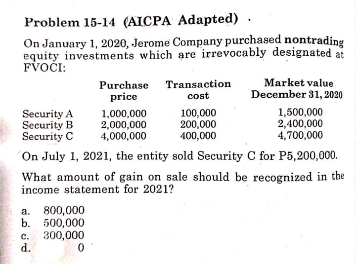 Answered: Problem 15-14 (AICPA Adapted) . On… | Bartleby