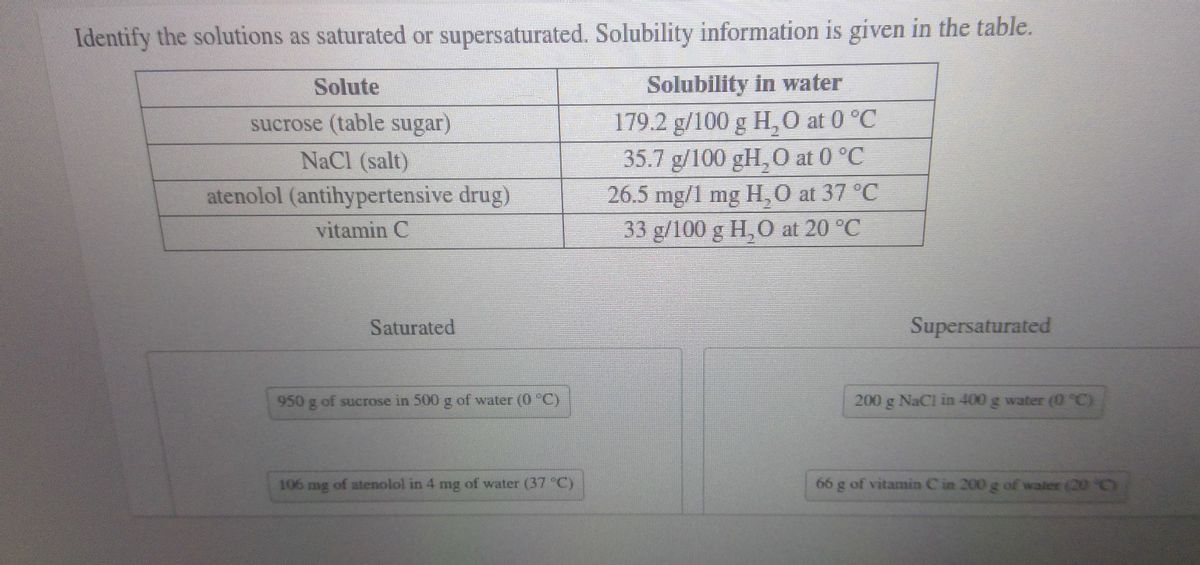 Answered: Identify the solutions as saturated or… | bartleby