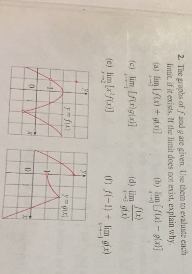 Answered 2 The Graphs Of F And G Are Given Use Bartleby