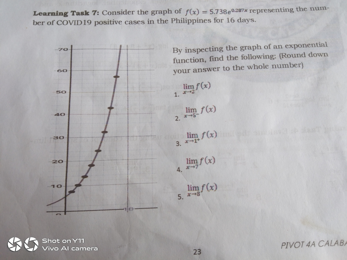 Answered Earning Task 7 Consider The Graph Of Bartleby