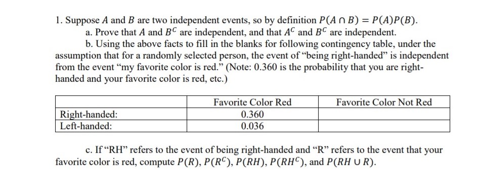 Answered 1 Suppose A And B Are Two Independent Bartleby