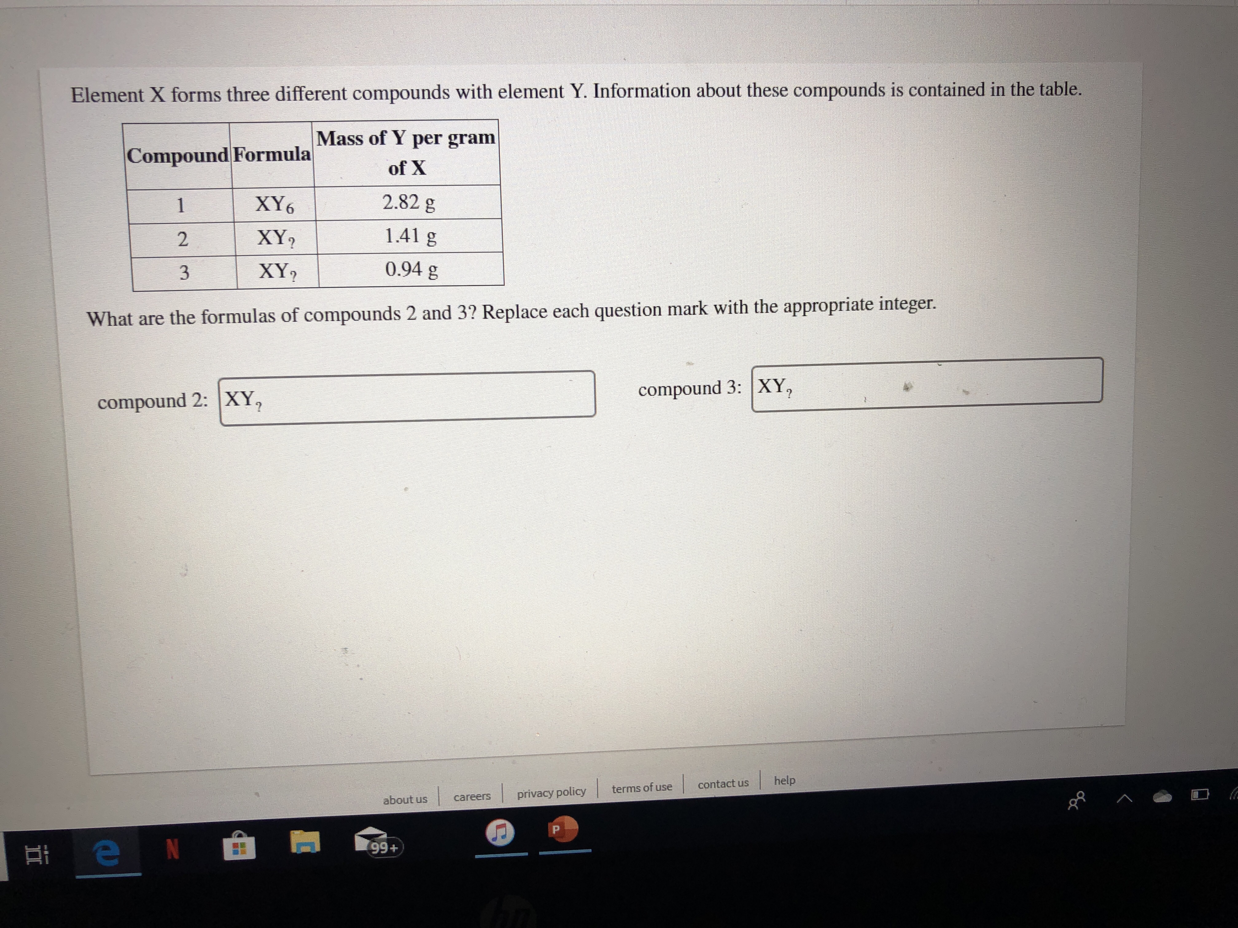 Answered Element X Forms Three Different Bartleby