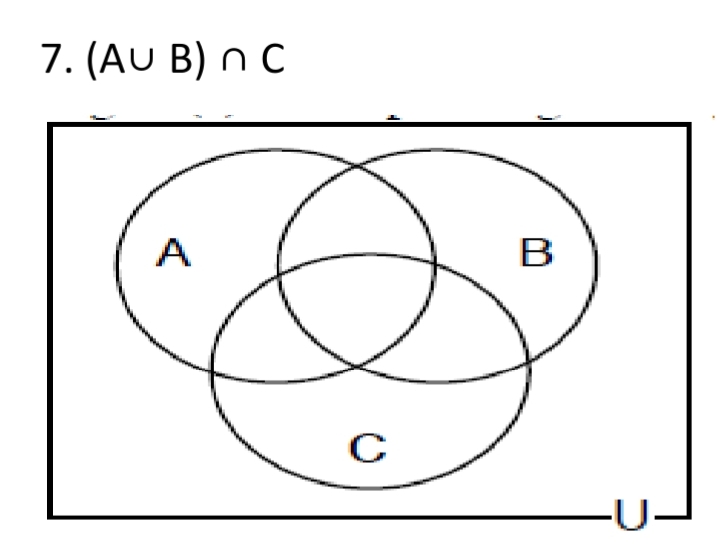 Answered: 4. (a’u B)' N C A -u- 