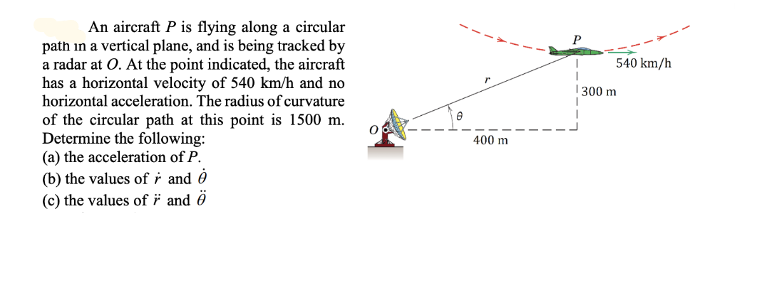 Answered An Aircraft P Is Flying Along A Bartleby