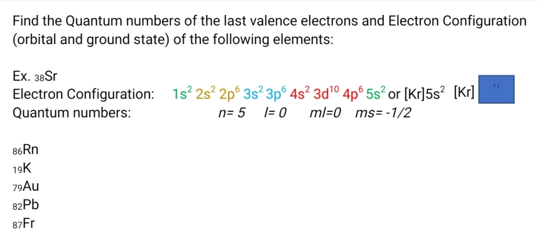 Answered: Find the Quantum numbers of the last… | bartleby