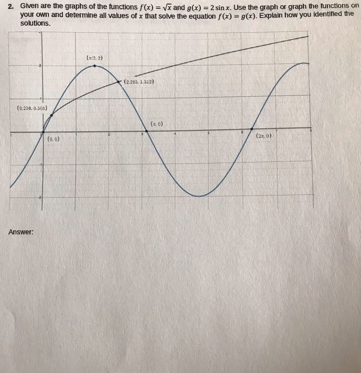 Answered 2 Given Are The Graphs Of The Bartleby