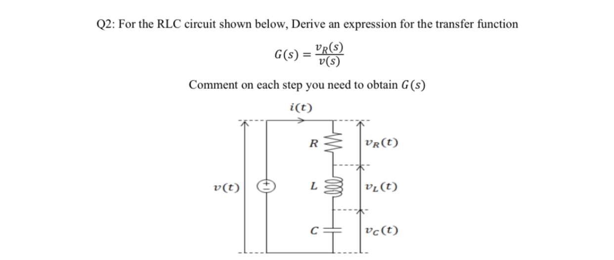 Answered For The Rlc Circuit Shown Below Derive Bartleby