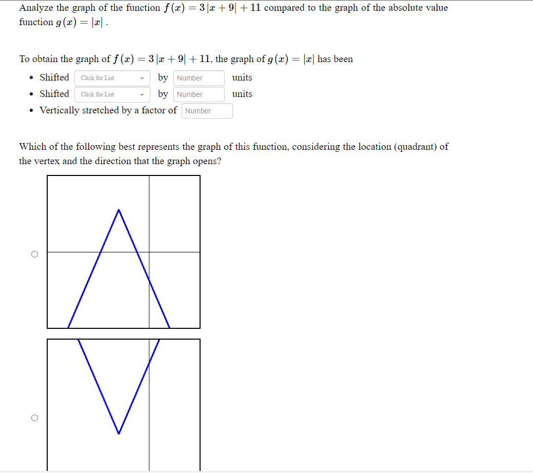 Answered Analyze The Graph Of The Function F X Bartleby