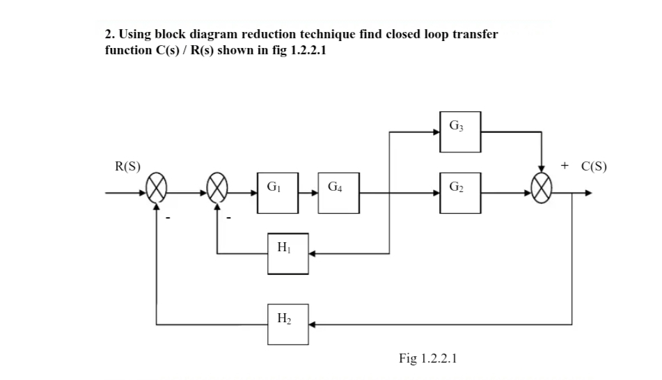 Answered 2. Using block diagram reduction… bartleby