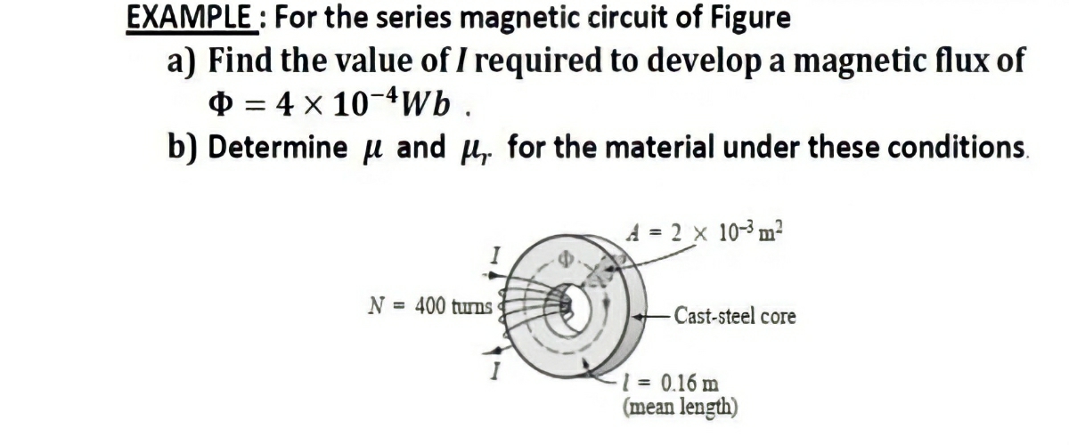 Answered Example For The Series Magnetic Bartleby