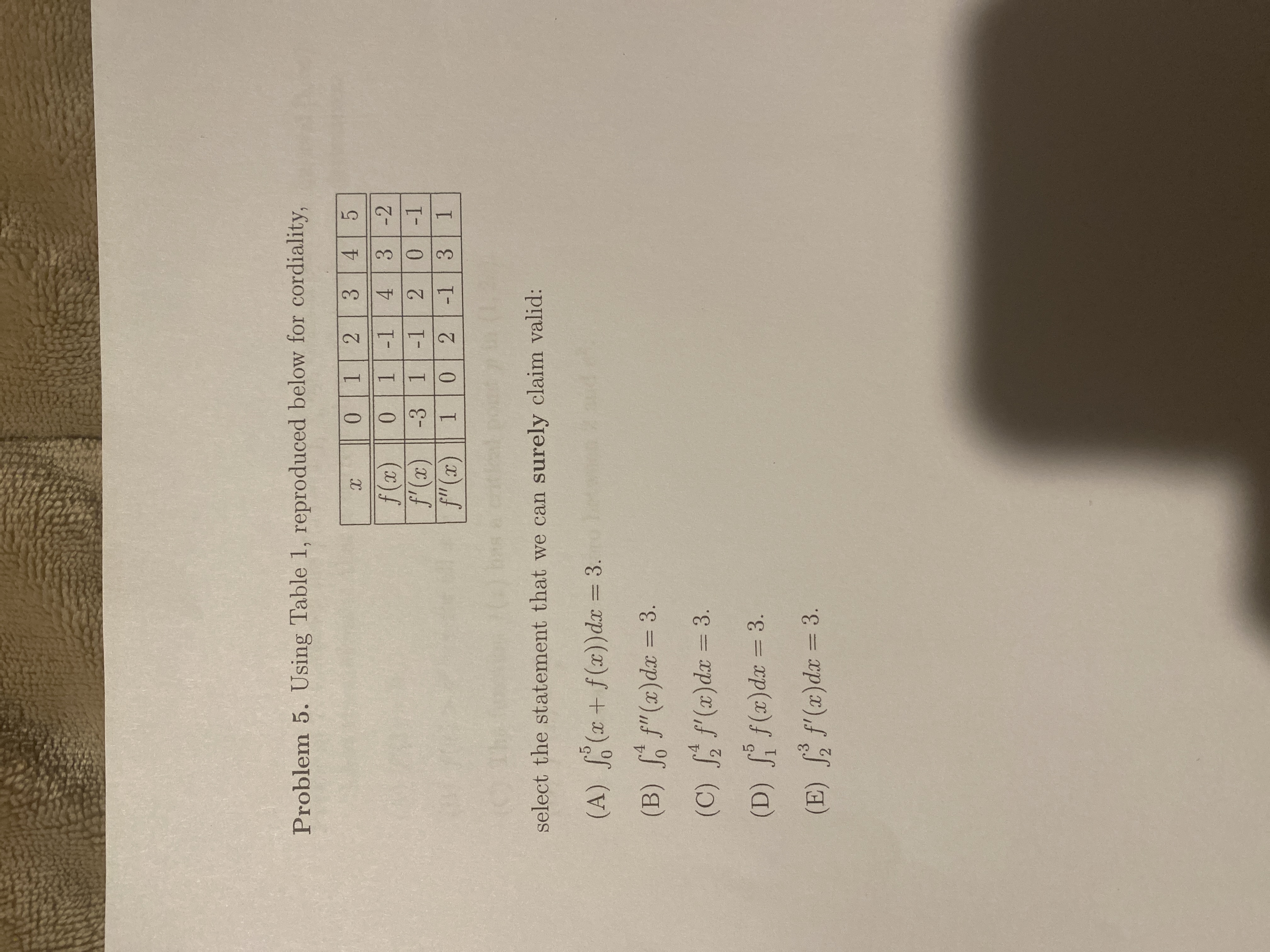 Answered Problem 5 Using Table 1 Reproduced Bartleby