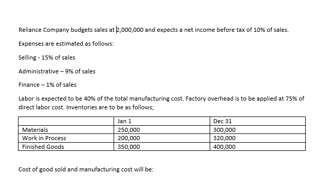 Answered: Reliance Company budgets sales at… | bartleby