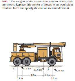 Answered: 3-90. The weights of the various… | bartleby