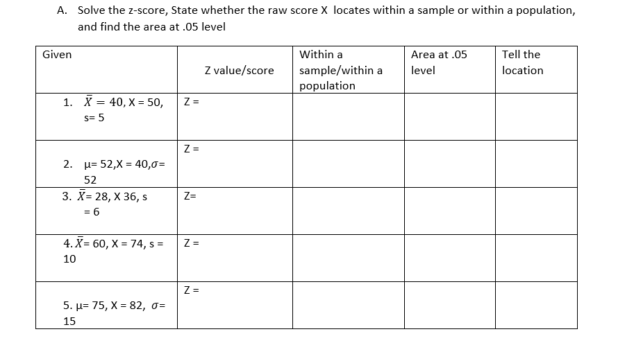 Answered Given Within A Area At 05 Tell The Z Bartleby