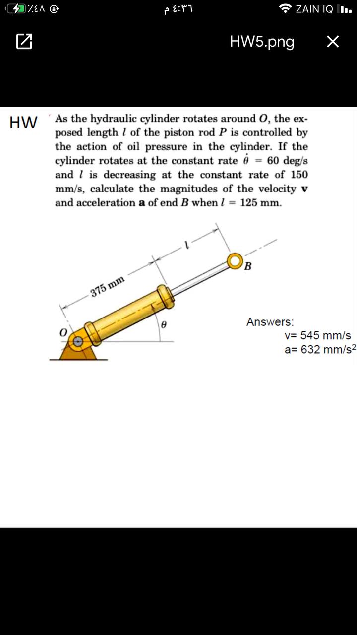 Answered As The Hydraulic Cylinder Rotates Bartleby