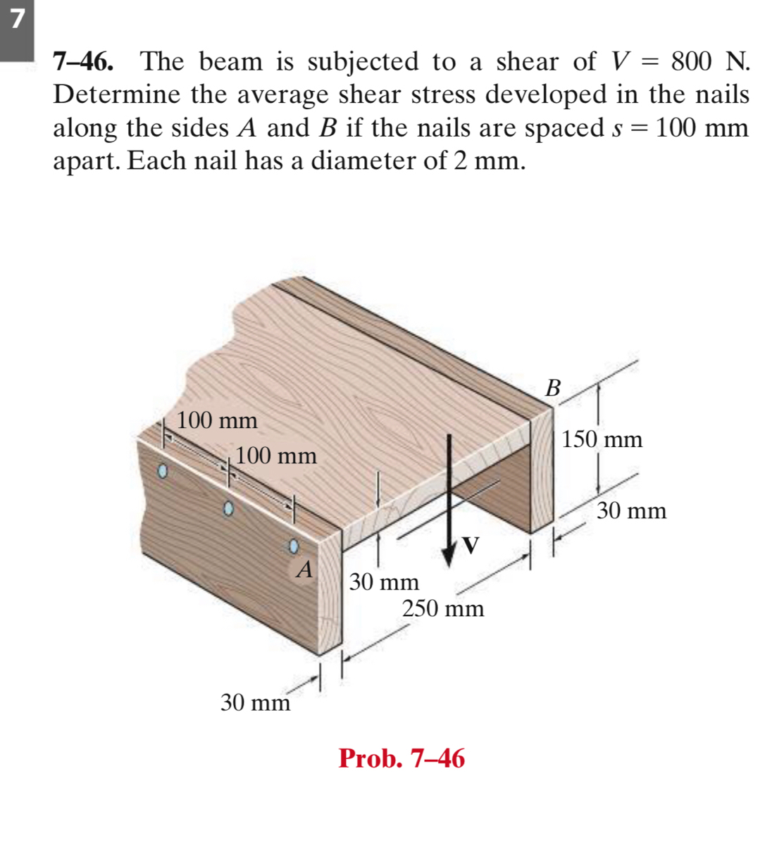 Answered 7 46 The Beam Is Subjected To A Shear Bartleby