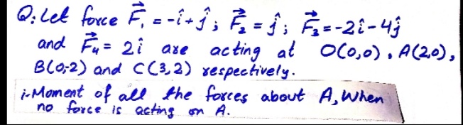 Answered Q Let Force F I ĵ A A 2i 4 Bartleby
