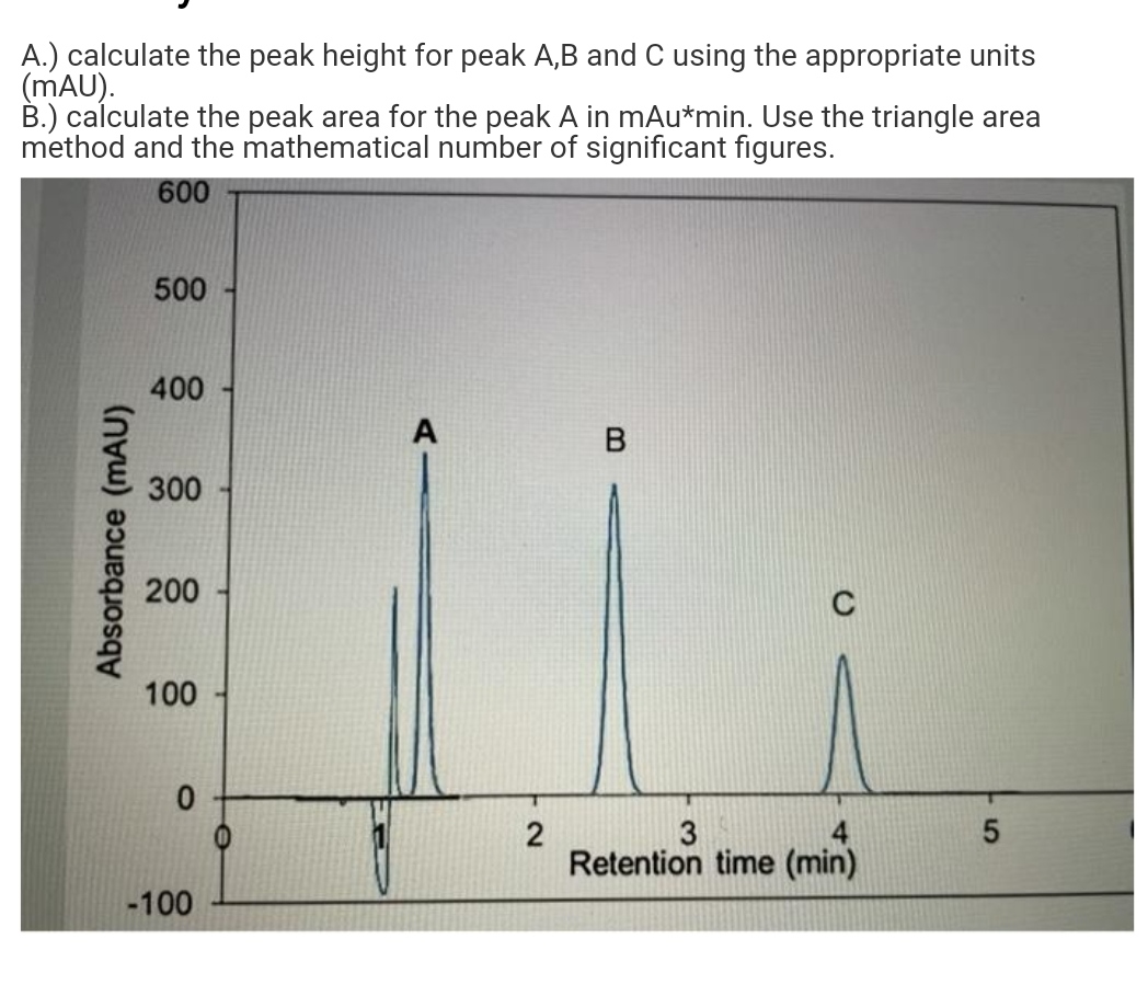 answered-a-calculate-the-peak-height-for-peak-bartleby