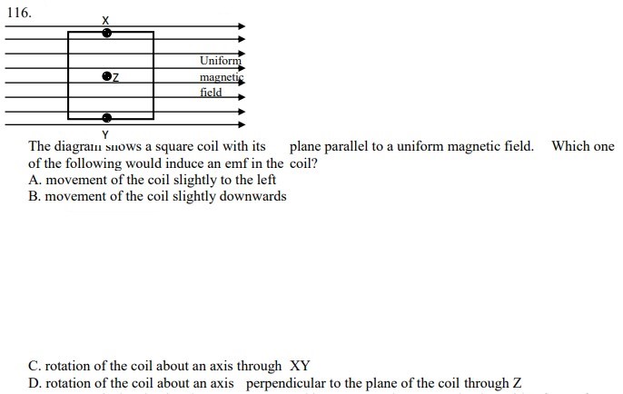 Answered: 116. Uniform Magnetie Field The Diagram… | Bartleby