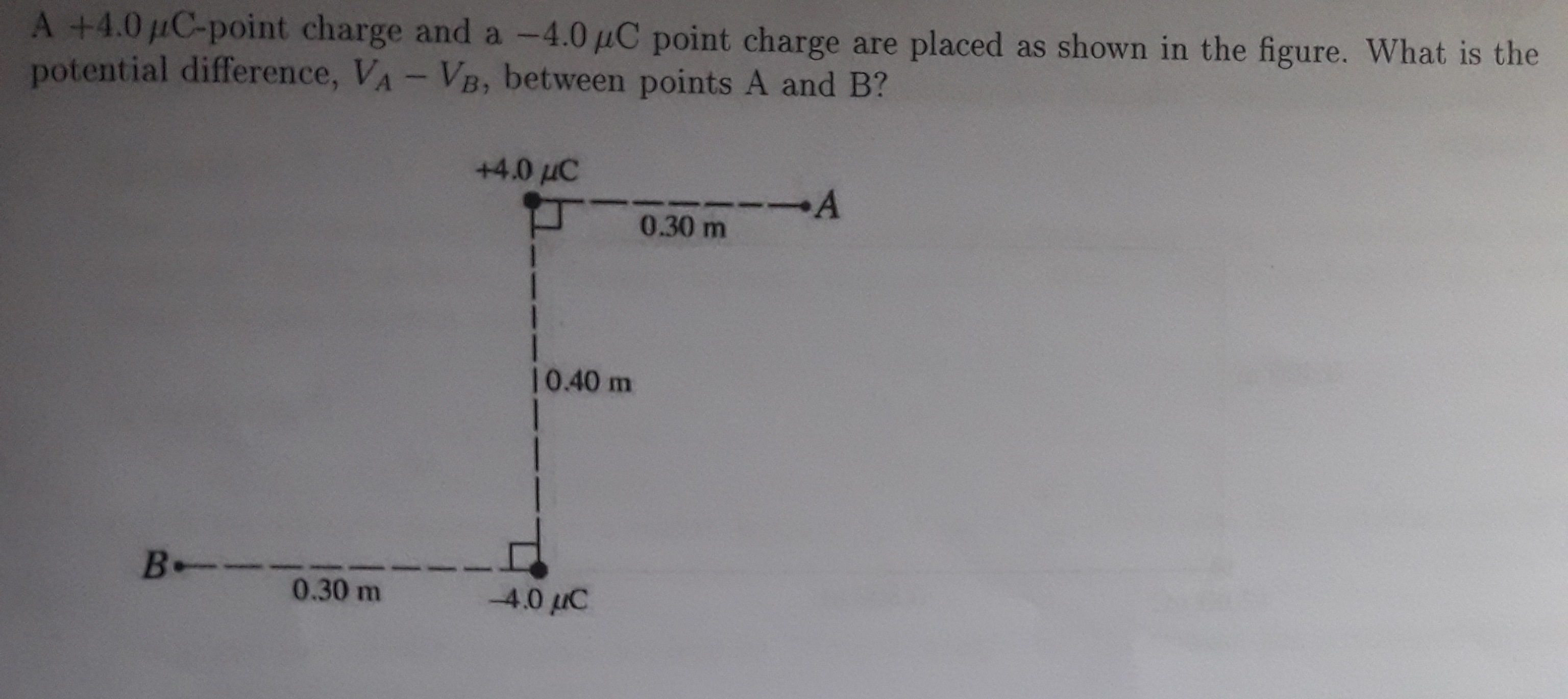 Answered A 4 0 µc Point Charge And A 4 0 µc Bartleby