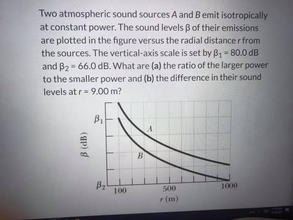 answered-two-atmospheric-sound-sources-a-and-b-bartleby