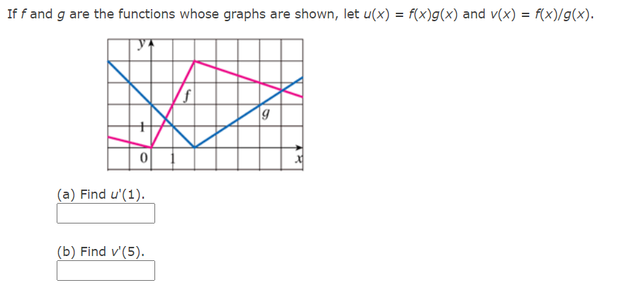 Answered If F And G Are The Functions Whose Bartleby