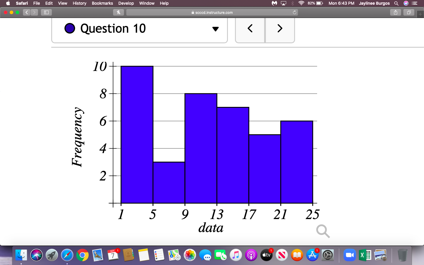 answered-based-on-the-histogram-above-what-is-bartleby