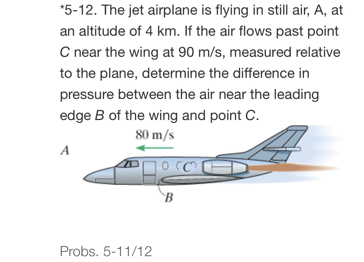 Answered 5 12 The Jet Airplane Is Flying In Bartleby