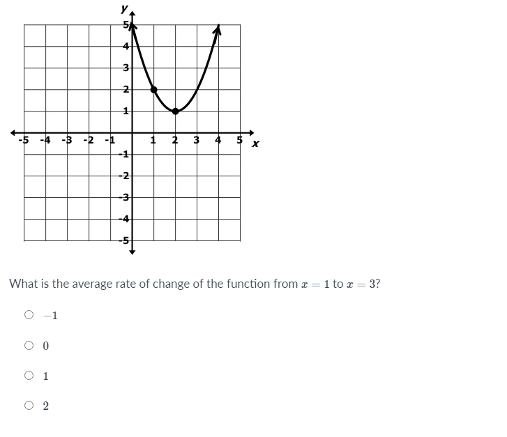 Answered 3 2 1 2 3 1 2 3 What Is The Average Bartleby