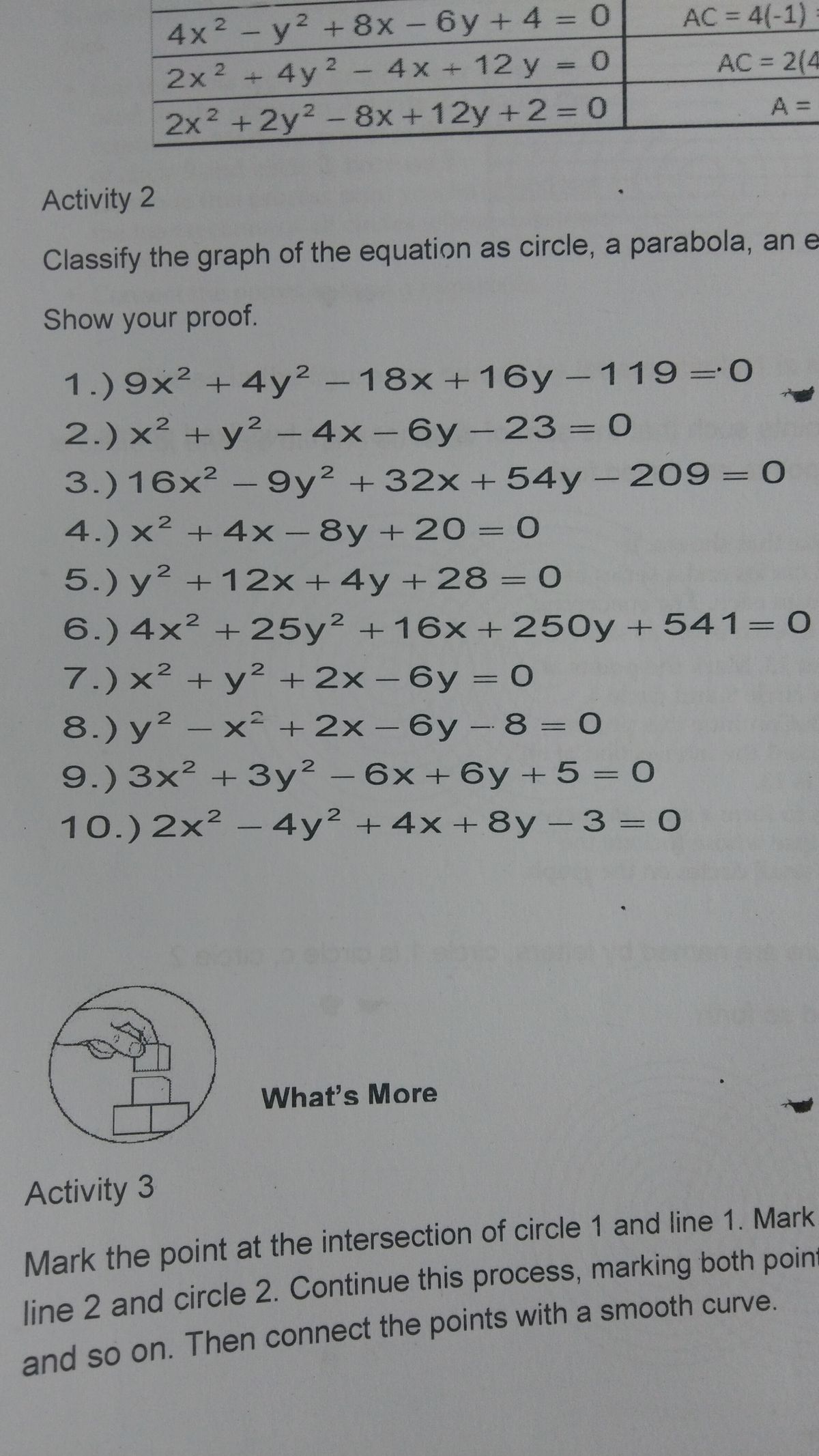 Answered Classify The Graph Of The Equation Bartleby