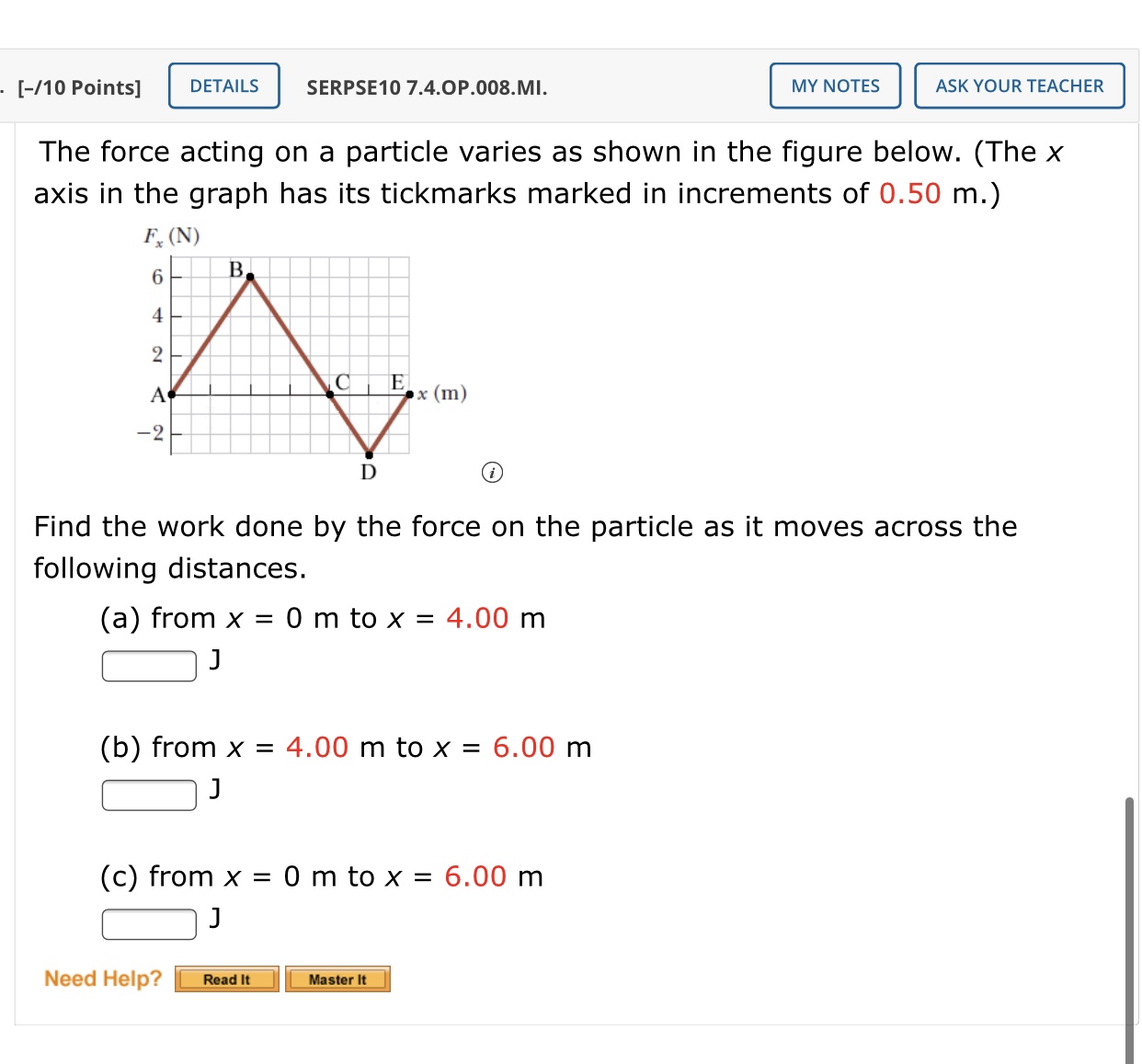 Answered The Force Acting On A Particle Varies Bartleby