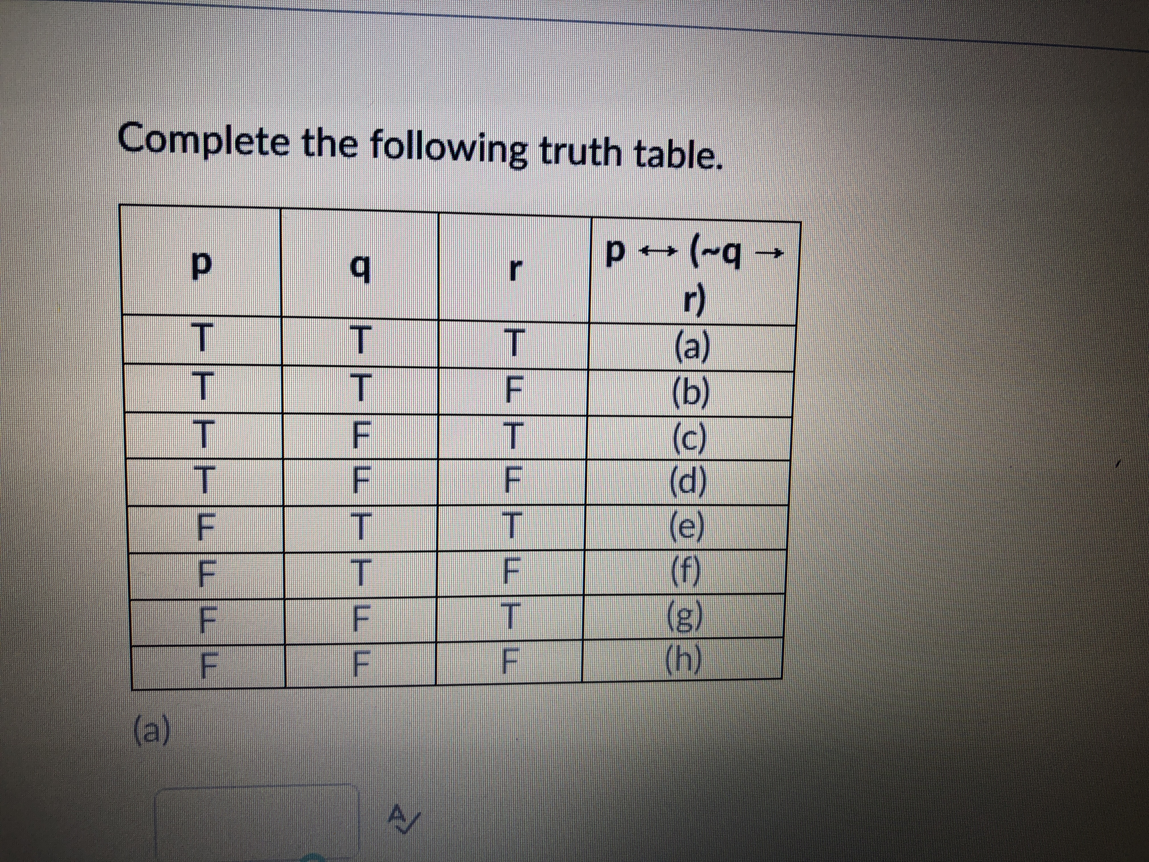 Answered Complete The Following Truth Table P Q Bartleby