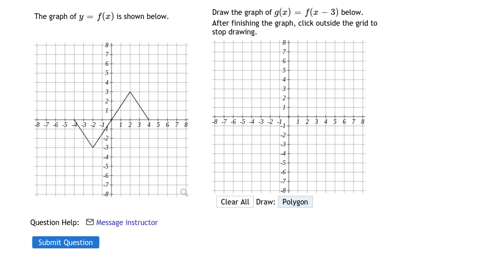 Answered The Graph Of Y F X Is Shown Below Bartleby