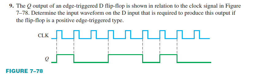the d type positive edge triggered flip flop of figure 6-12