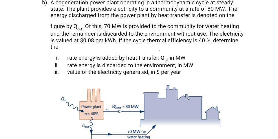 Answered: B) A Cogeneration Power Plant Operating… | Bartleby