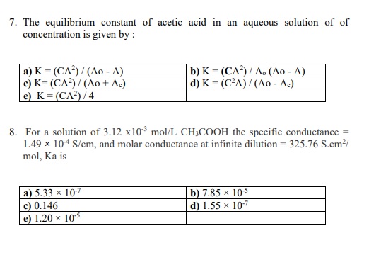 Answered 7 The Equilibrium Constant Of Acetic Bartleby